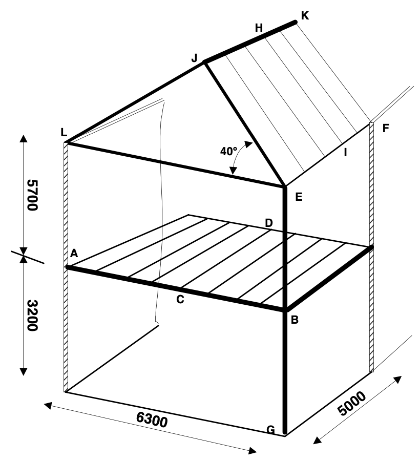 exercice4