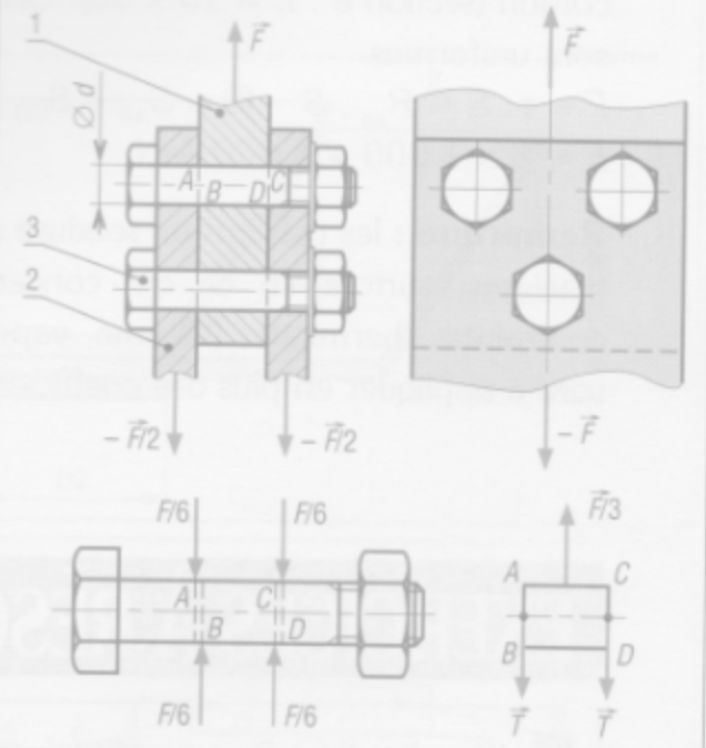 Assemblages boulonnés