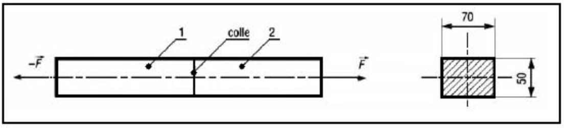 Rdm exercice 3