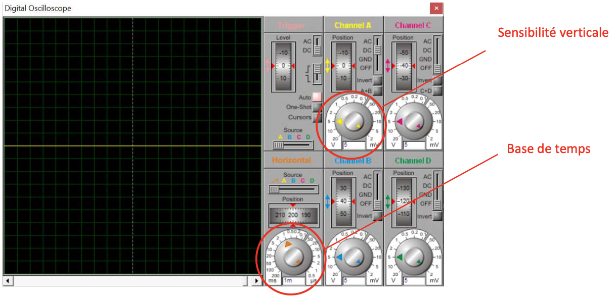 Réglage Oscilloscope