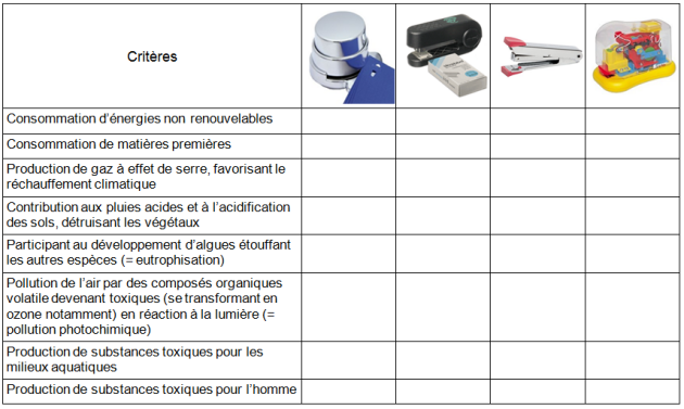 tableau comparaison