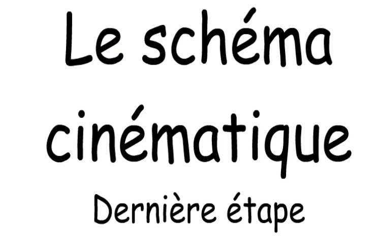 Le schéma cinématique